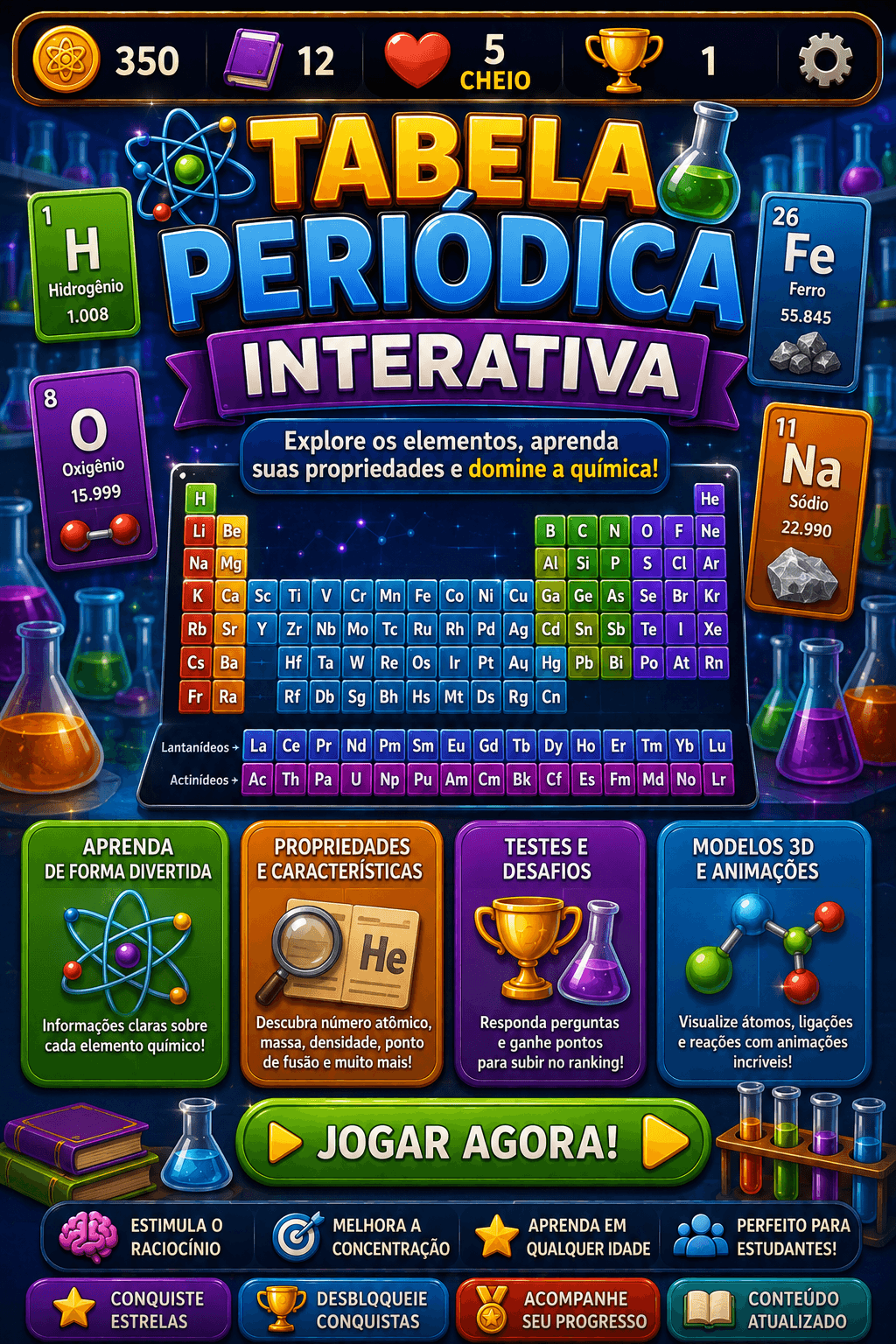 Tabela Periódica Interativa